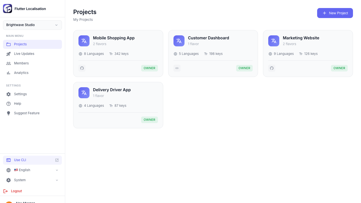 FlutterLocalisation Dashboard showing translation management interface
